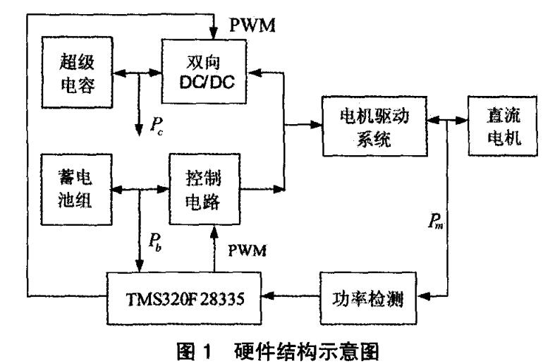 德赢·(VWIN)官方网站-AC米兰官方合作同伴