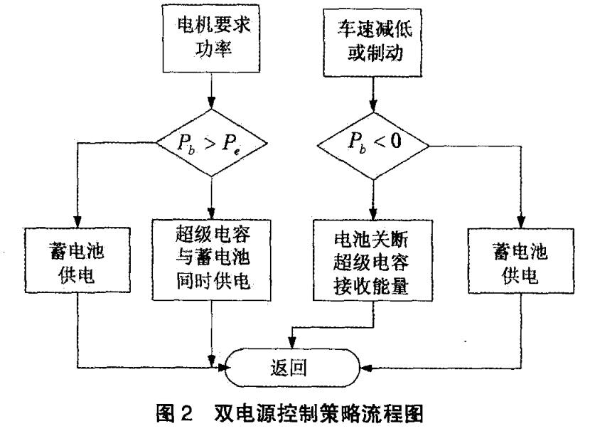 德赢·(VWIN)官方网站-AC米兰官方合作同伴
