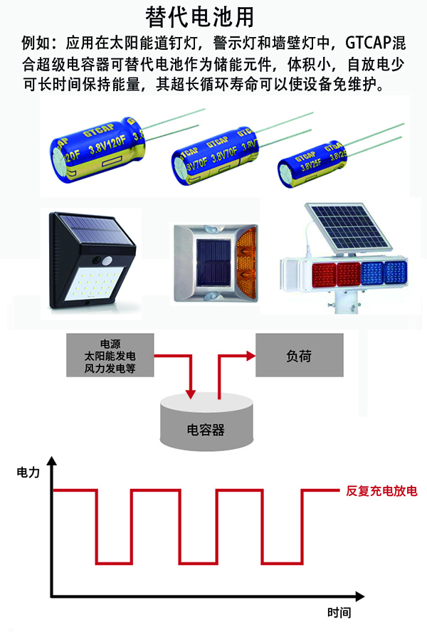 德赢·(VWIN)官方网站-AC米兰官方合作同伴