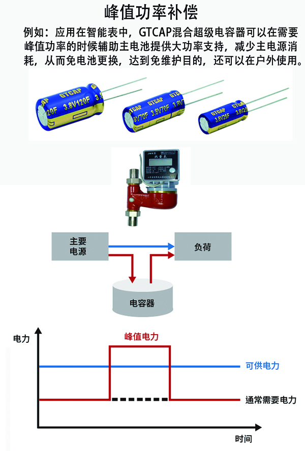 德赢·(VWIN)官方网站-AC米兰官方合作同伴